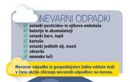 Nevarni odpadki